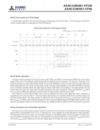 AS4C32M8D1-5TCN數據表 頁面 16