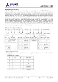 AS4C4M16D1-5TIN數據表 頁面 7