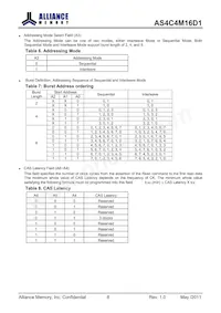 AS4C4M16D1-5TIN Datasheet Pagina 8