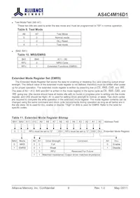 AS4C4M16D1-5TIN Datasheet Page 9