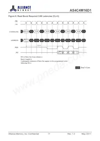 AS4C4M16D1-5TIN數據表 頁面 17