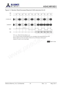 AS4C4M16D1-5TIN Datenblatt Seite 20