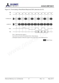 AS4C4M16D1-5TIN Datasheet Pagina 21