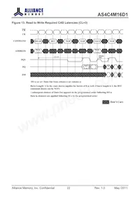 AS4C4M16D1-5TIN Datasheet Page 22