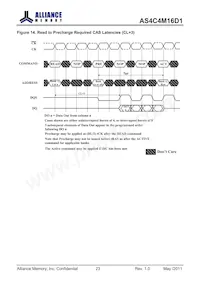 AS4C4M16D1-5TIN數據表 頁面 23