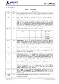 AS4C4M16S-6BINTR Datasheet Page 4