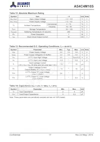 AS4C4M16S-6BINTR Datasheet Pagina 17