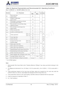 AS4C4M16S-6BINTR Datasheet Pagina 19