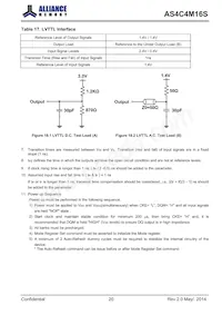 AS4C4M16S-6BINTR Datasheet Pagina 20