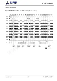 AS4C4M16S-6BINTR Datasheet Pagina 21