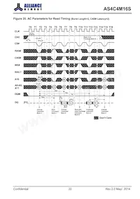 AS4C4M16S-6BINTR Datasheet Pagina 22