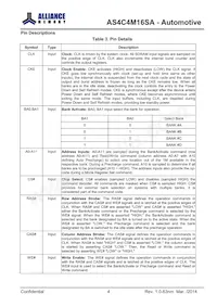 AS4C4M16S-6TAN Datasheet Page 4