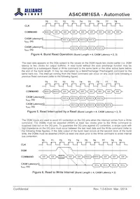 AS4C4M16S-6TAN Datasheet Page 8