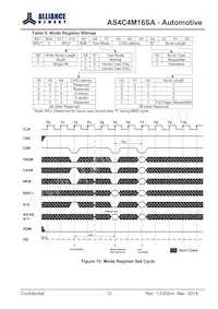 AS4C4M16S-6TAN Datasheet Page 12