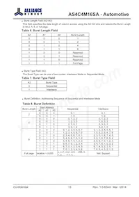 AS4C4M16S-6TAN Datasheet Page 13