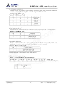 AS4C4M16S-6TAN Datasheet Page 14