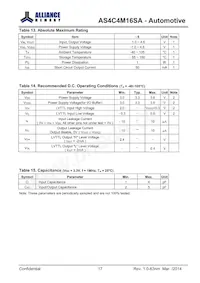 AS4C4M16S-6TAN數據表 頁面 17