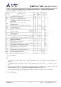 AS4C4M16S-6TAN Datasheet Page 19