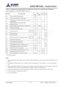 AS4C4M16S-6TAN數據表 頁面 19