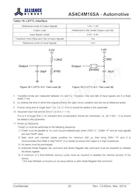 AS4C4M16S-6TAN數據表 頁面 20