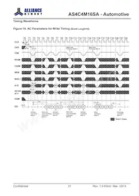 AS4C4M16S-6TAN Datasheet Page 21