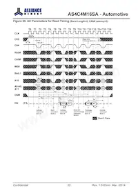 AS4C4M16S-6TAN Datasheet Page 22