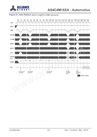 AS4C4M16S-6TAN Datasheet Page 23