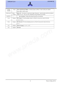 AS4C4M16S-6TCN Datasheet Page 5