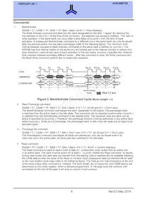 AS4C4M16S-6TCN Datasheet Page 7