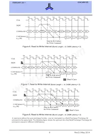 AS4C4M16S-6TCN Datasheet Page 9