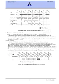 AS4C4M16S-6TCN Datasheet Page 10