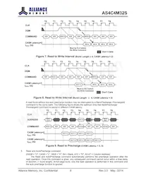 AS4C4M32S-6TCN Datasheet Page 8
