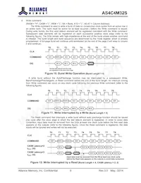 AS4C4M32S-6TCN Datasheet Page 9