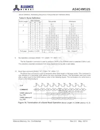 AS4C4M32S-6TCN數據表 頁面 12