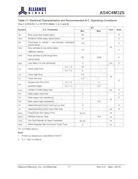 AS4C4M32S-6TCN數據表 頁面 17