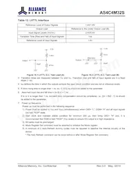 AS4C4M32S-6TCN Datasheet Page 18