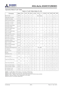 AS4C512M8D3-12BANTR Datasheet Page 8