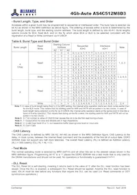 AS4C512M8D3-12BANTR Datasheet Page 15