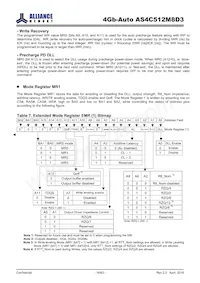 AS4C512M8D3-12BANTR Datasheet Page 16