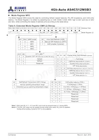 AS4C512M8D3-12BANTR Datenblatt Seite 18