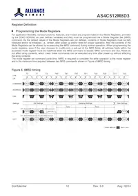 AS4C512M8D3-12BINTR Datasheet Page 12