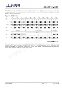 AS4C512M8D3-12BINTR Datasheet Page 13