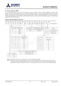 AS4C512M8D3-12BINTR數據表 頁面 14