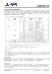 AS4C512M8D3-12BINTR Datasheet Page 15