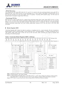 AS4C512M8D3-12BINTR Datasheet Page 16