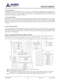 AS4C512M8D3-12BINTR數據表 頁面 16