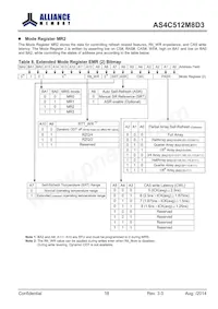 AS4C512M8D3-12BINTR Datasheet Page 18