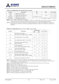 AS4C512M8D3-12BINTR數據表 頁面 23