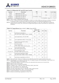 AS4C512M8D3-12BINTR 데이터 시트 페이지 23