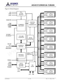 AS4C512M8D3A-12BAN Datasheet Page 4